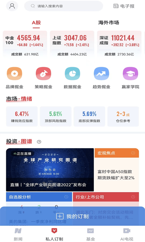 每日经济新闻 截图3