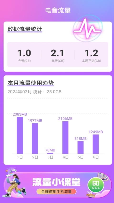 电音流量2025 截图2