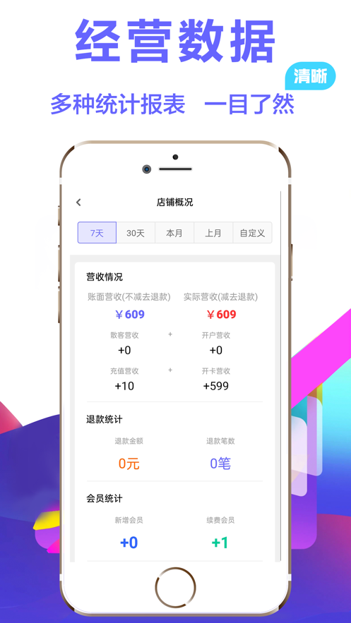 燃店app 截图3