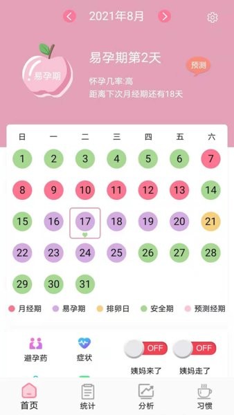 安全期排卵期计算app 截图1