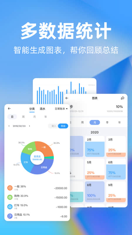 时光序app 截图2