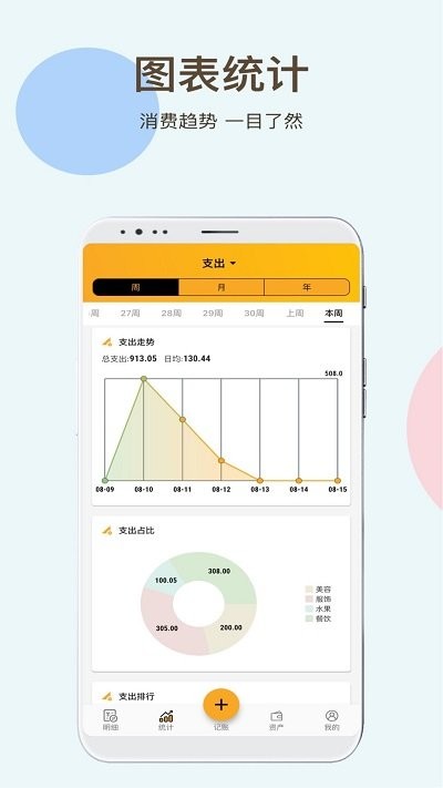 记账呀app 截图1