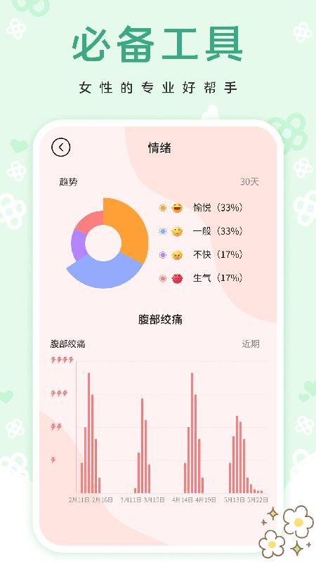 姨妈小日历app 截图5