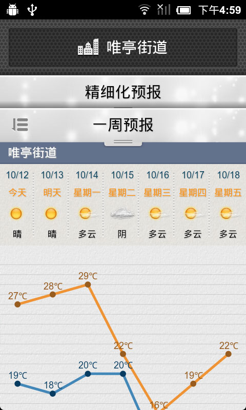 苏州气象app 截图2