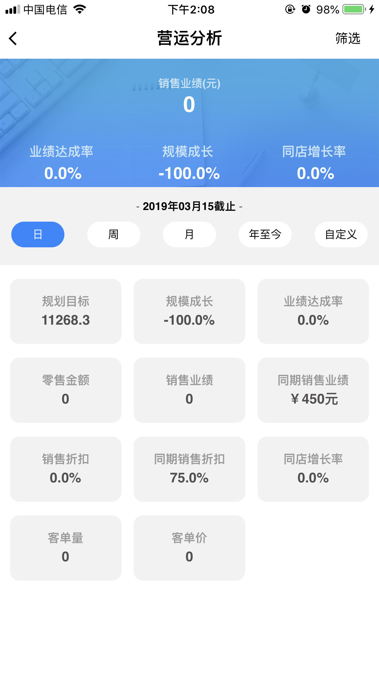 YY Dashboard 截图2