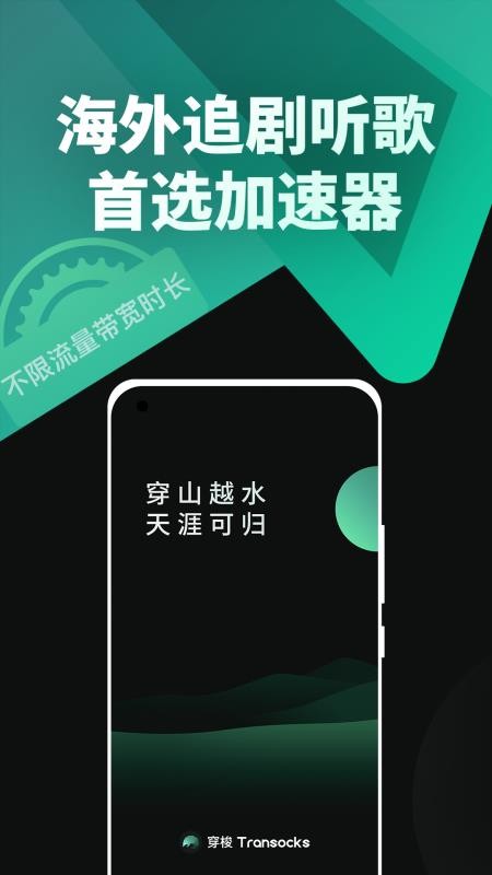 穿梭软件 截图1