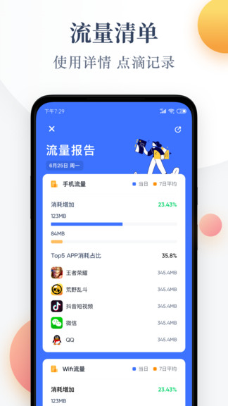 手机流量监控管家(每日流量)