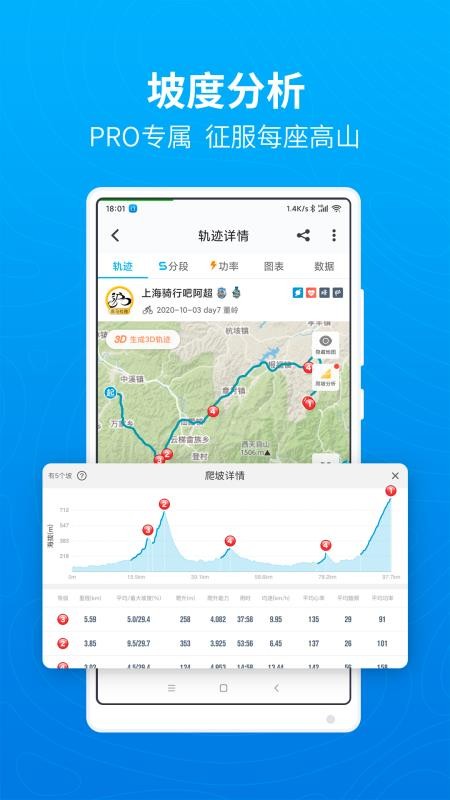 行者骑行app 截图1