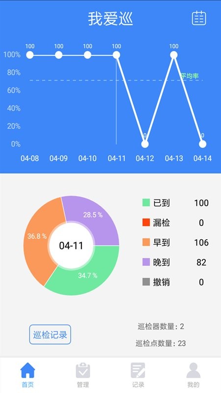 我爱巡电子巡更系统 截图1