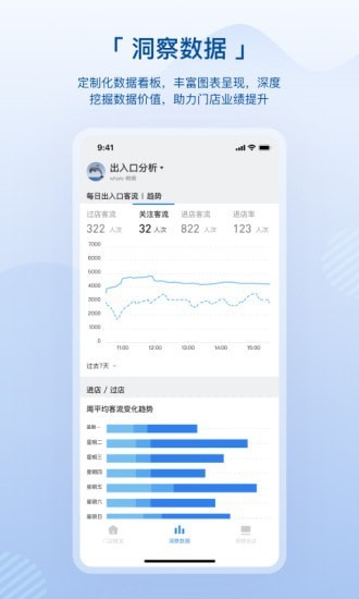 数智空间app 截图2