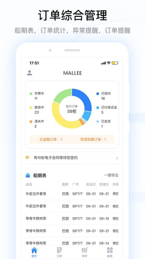 MALLEEapp 截图4