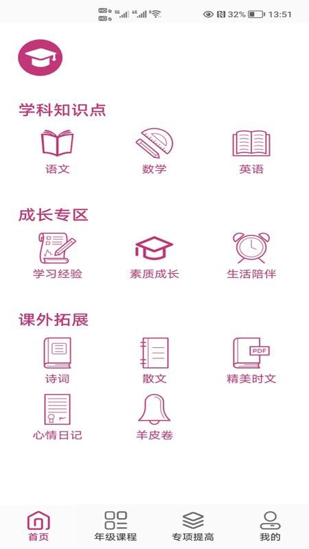 小学知识点 截图1