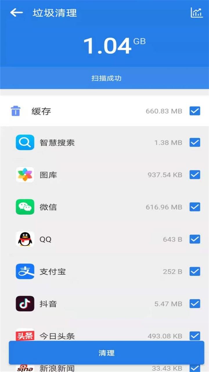 优速清理大师 截图2