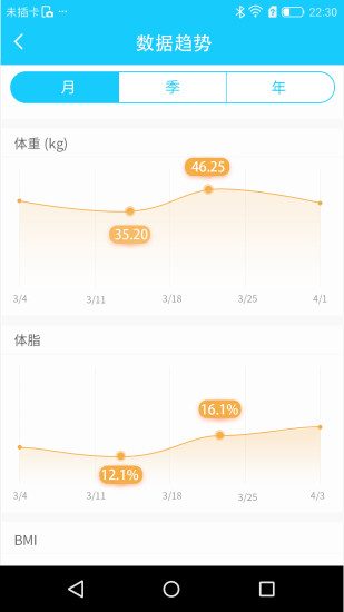 斐讯健康官网 截图5