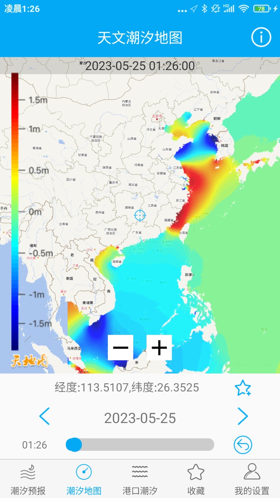 月相潮汐表