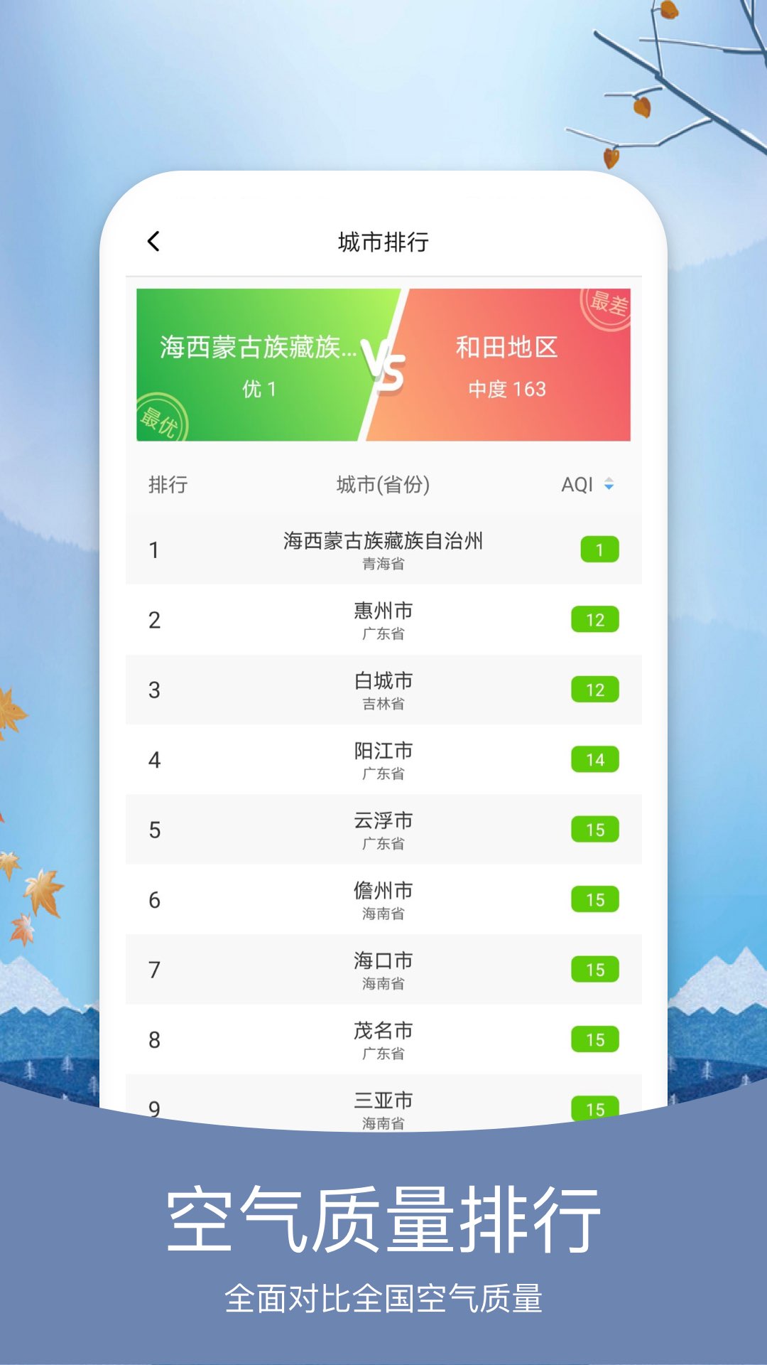 预知天气app 截图1