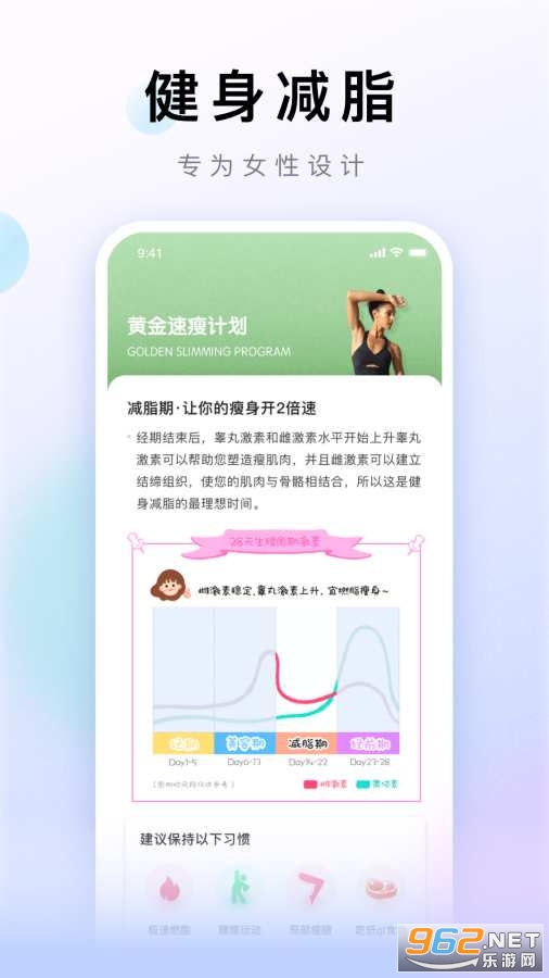 潮汐健康月经期助手app