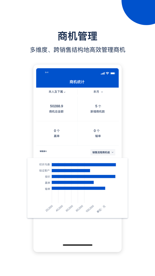 悟空CRM 截图3