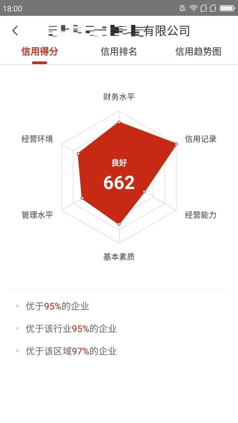 征信苏州APP 截图3