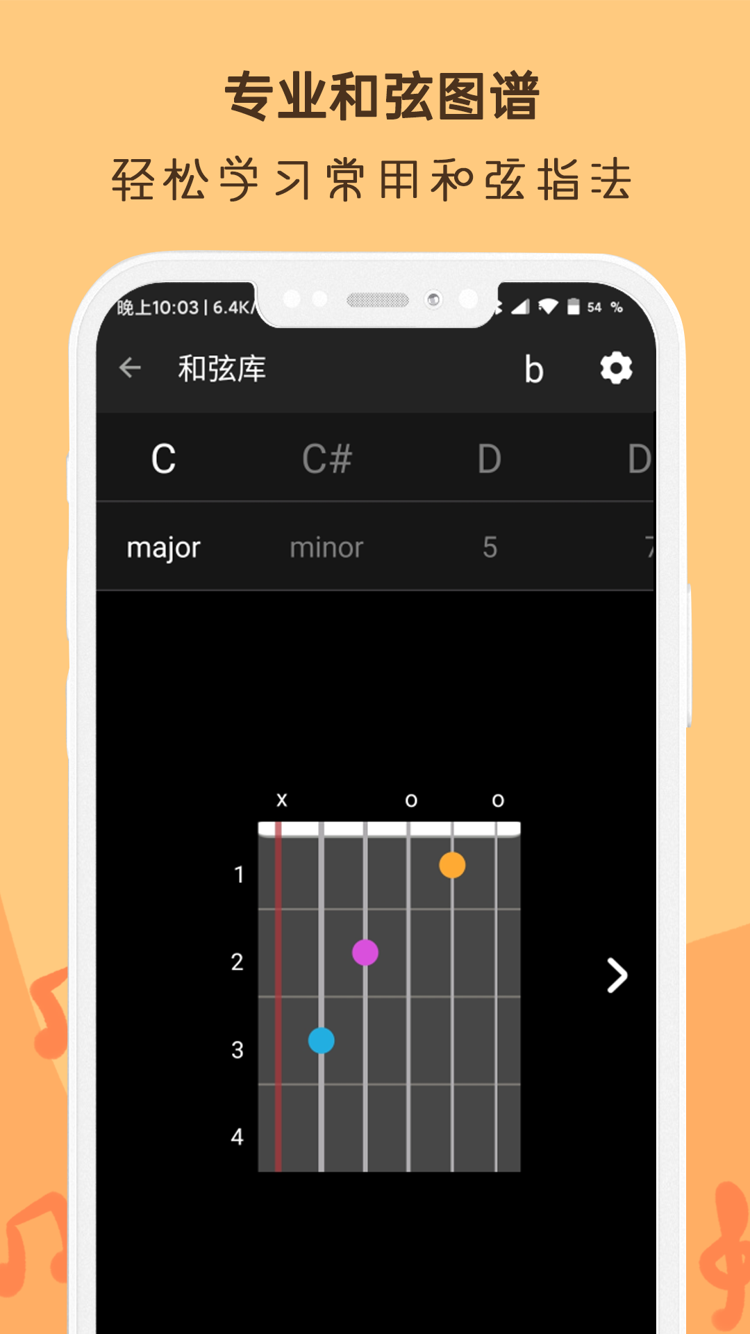 吉他调音器Ukulele 截图1