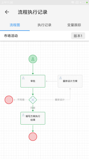 伙伴云app软件 截图4