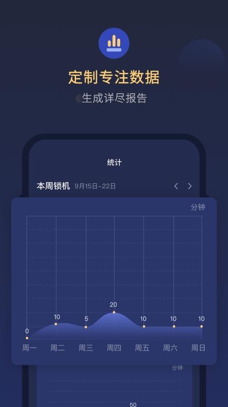 锁手机自律助手app