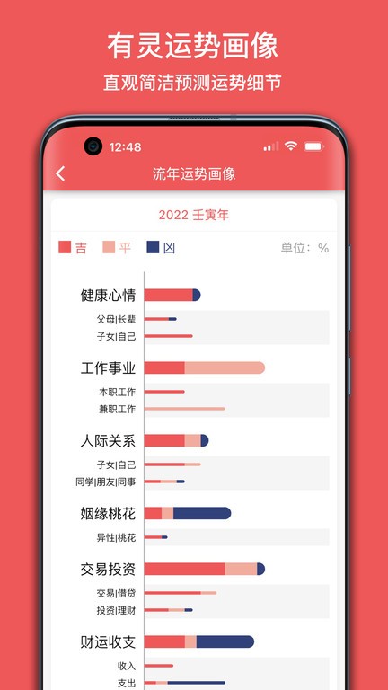 有灵日历app 截图5