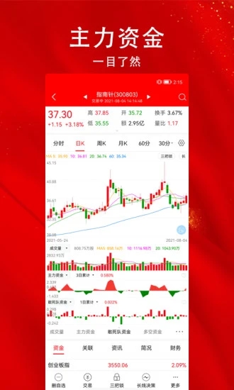 指南针股p软件手机版 截图2