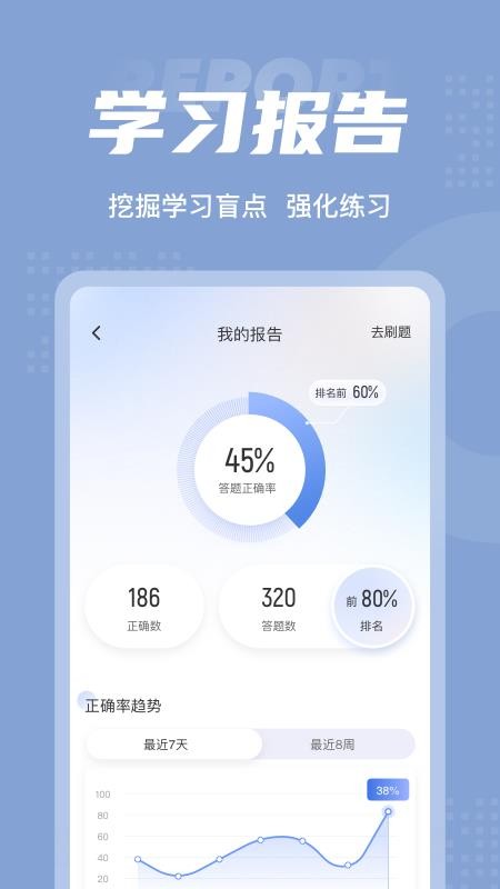 职业病诊断医师考试聚题库 截图2