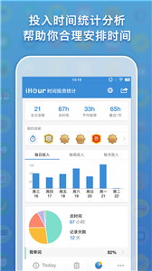 iHour 截图2