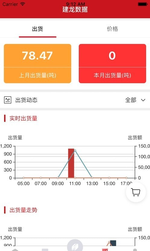 钢财好app 截图1
