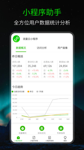 小程序助手公众平台 截图1