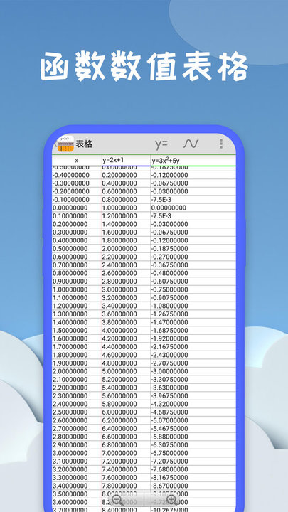 几何方程计算器 截图2