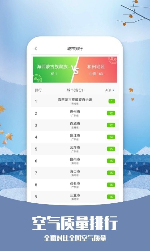 知否天气app 截图2