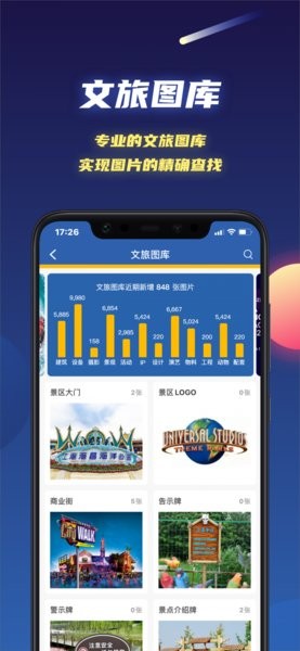 文旅星球app 3.1.25 截图1