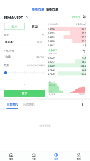 FChain 截图3