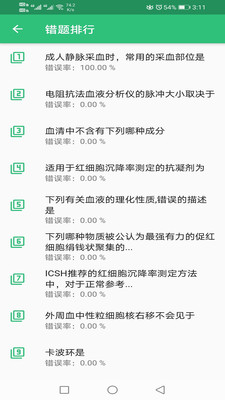 临床医学检验技术师丰题库app 截图3