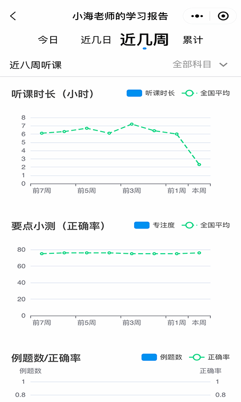 简单一百免费版app