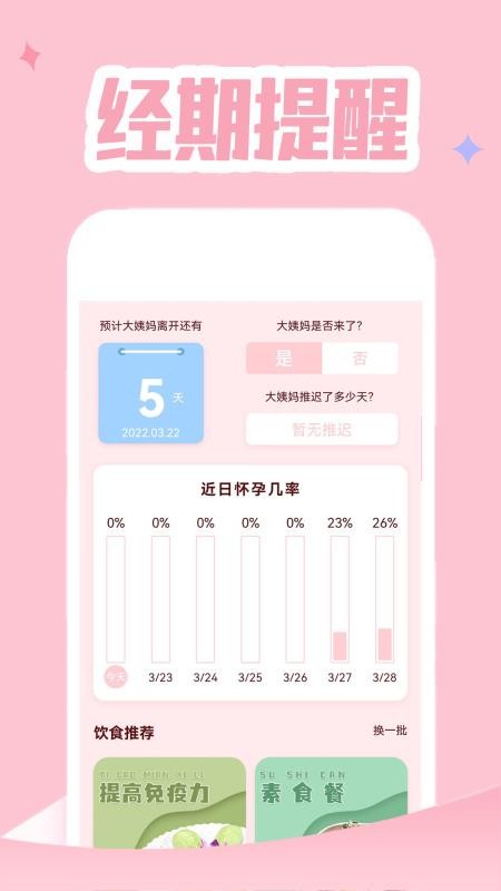 大姨妈贴心管家 截图2