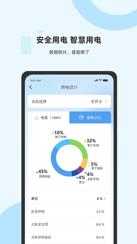 泰智慧app 截图1