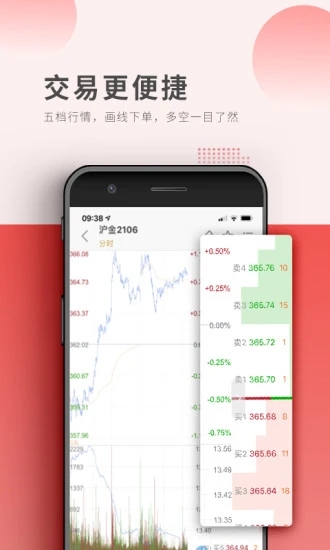 中信期货交易 截图2