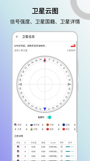 信号检测仪 截图3