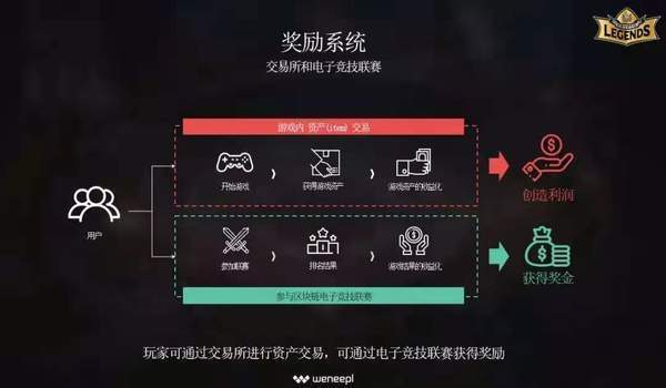 超级法术英雄无限充版 截图1