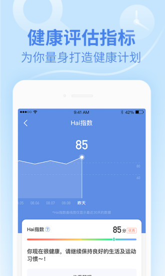 乐心健康 截图1