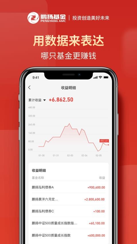 鹏扬好基通app 截图5