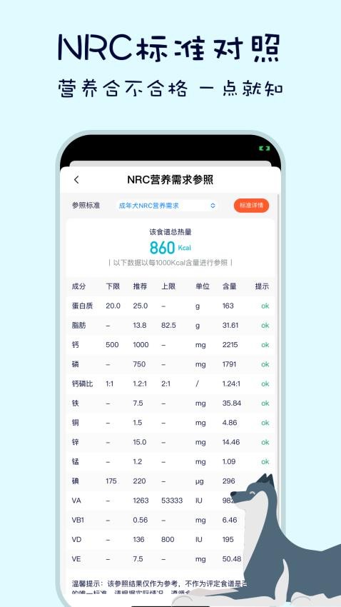 嗷呜猫狗食谱app 截图2