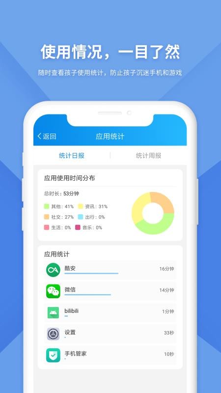 防沉迷监管app