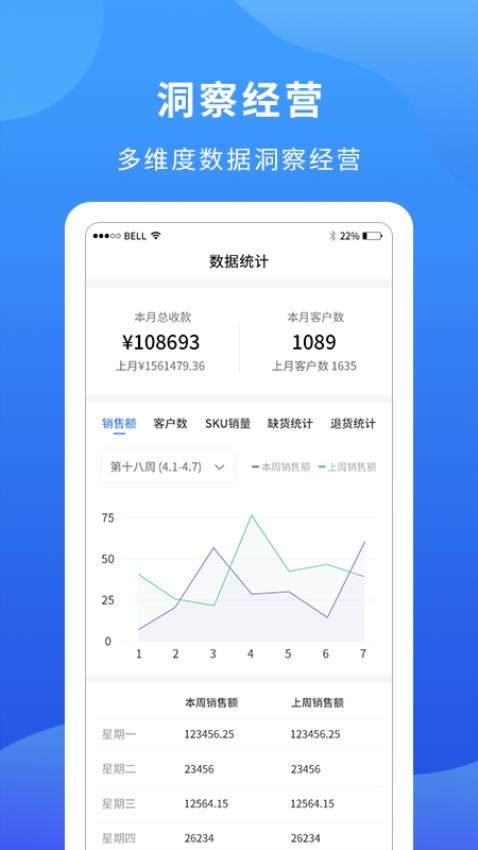 掌厨商家app 截图3