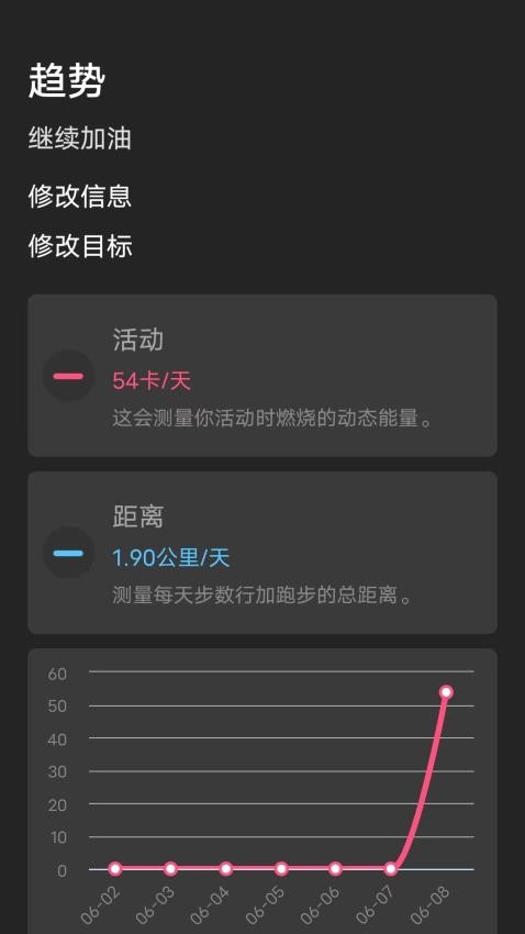 全民爱走路软件最新版 截图1