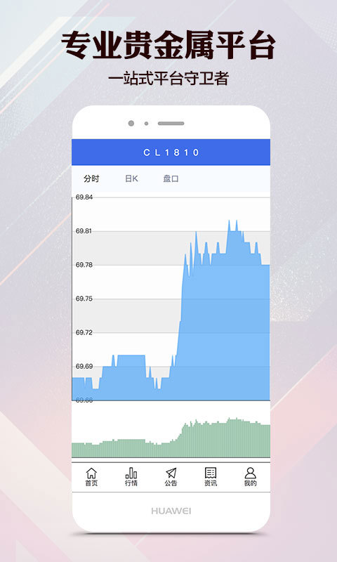 贵金属期货通v1.0.0 截图5